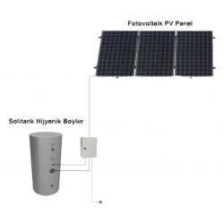 Termosifonik Paket Sistem VOLHTER SPLİT Serisi 200k