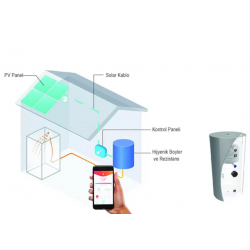 Termosifonik Paket Sistem VOLHTER SPLİT Serisi 300k